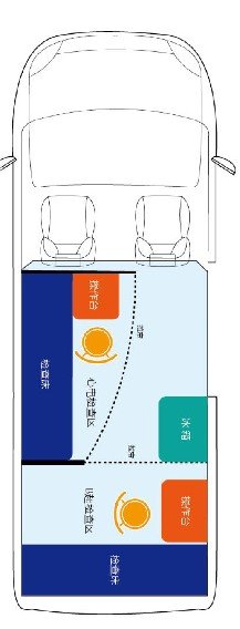 当康 QC100 智慧体检车车内布局示意图:登记台、心电B超区、检查区、采血区、临床检查区